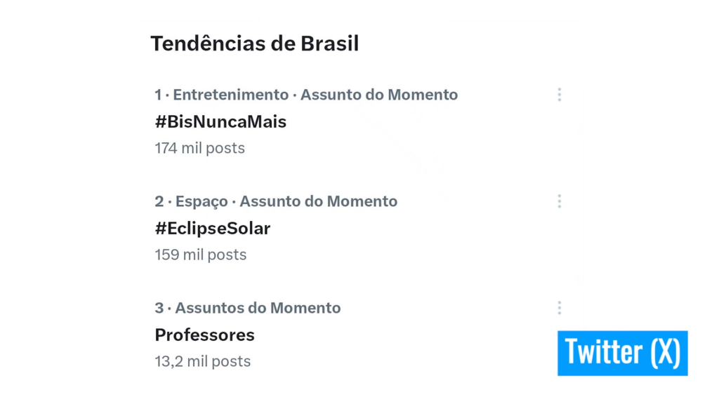 Bis e Felipe Neto foram tendência no Twitter