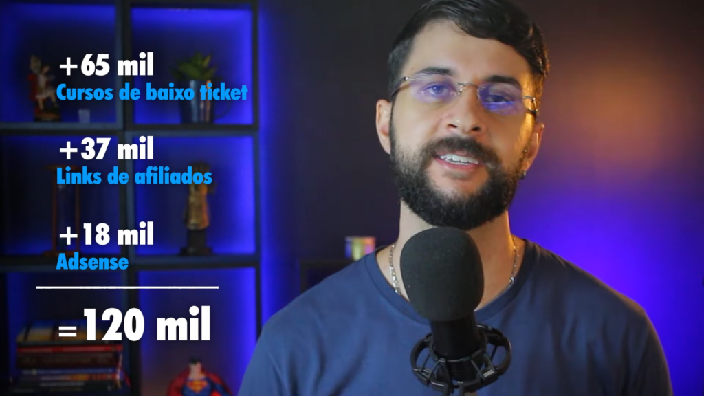 Youtuber que ficou rica