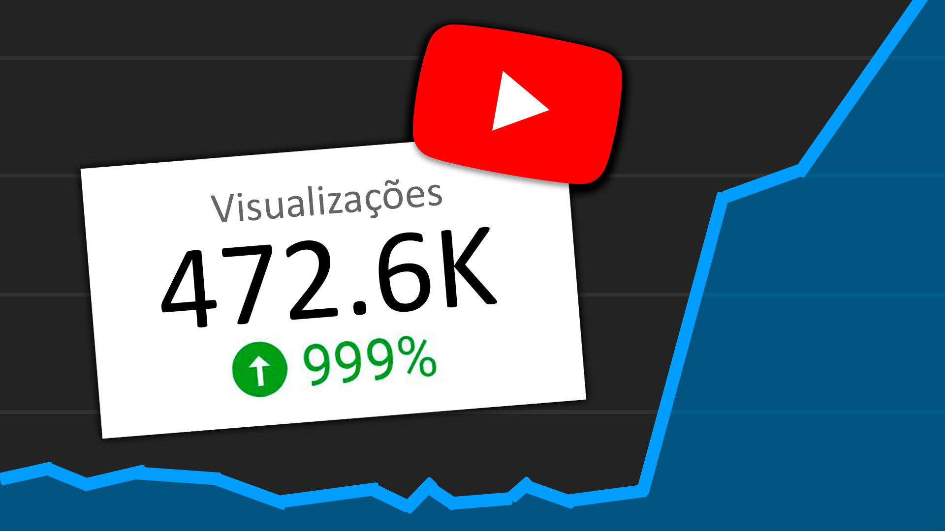 Faça isso e o Algoritmo do Youtube amará você