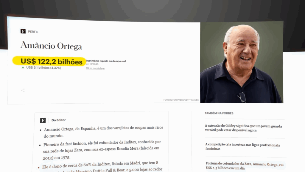 Amâncio Ortega fortuna